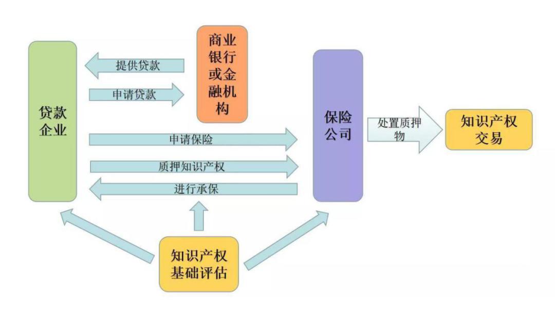 深圳南山培训机构分布及优质机构推荐