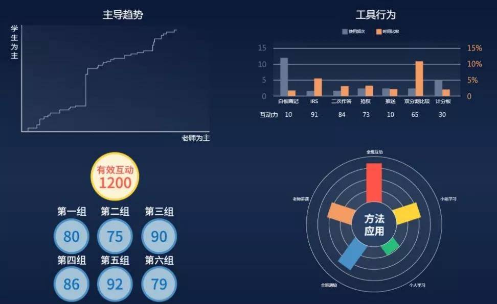 人工智能编程教师全方位介绍：教学特色、技能优势与学习资源一览