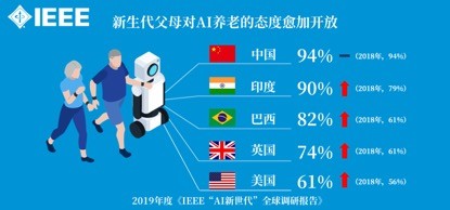 汉宸视角：AI能否突破界限，孕育出自主意识？