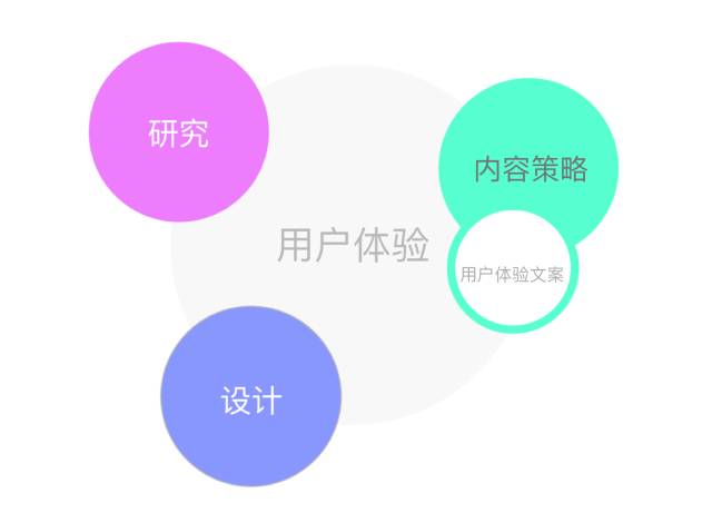 怎么让AI写出满意的文案呢？掌握技巧让手机操作更高效