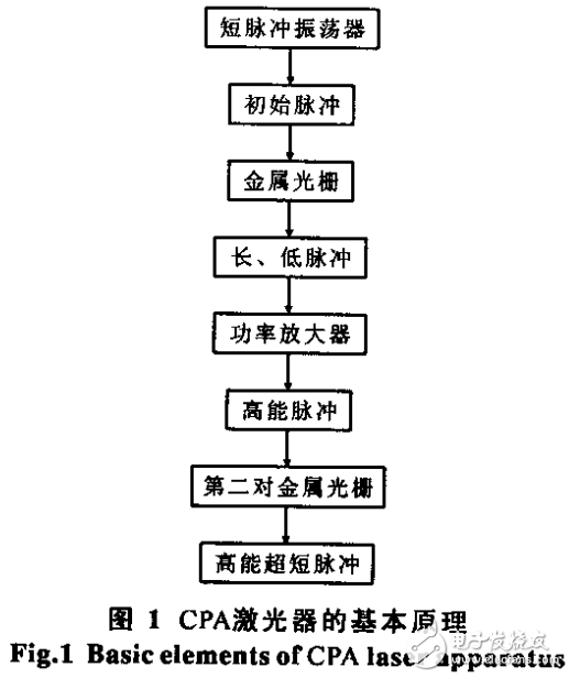 探索AI写作：优势、应用及潜在挑战全面解析