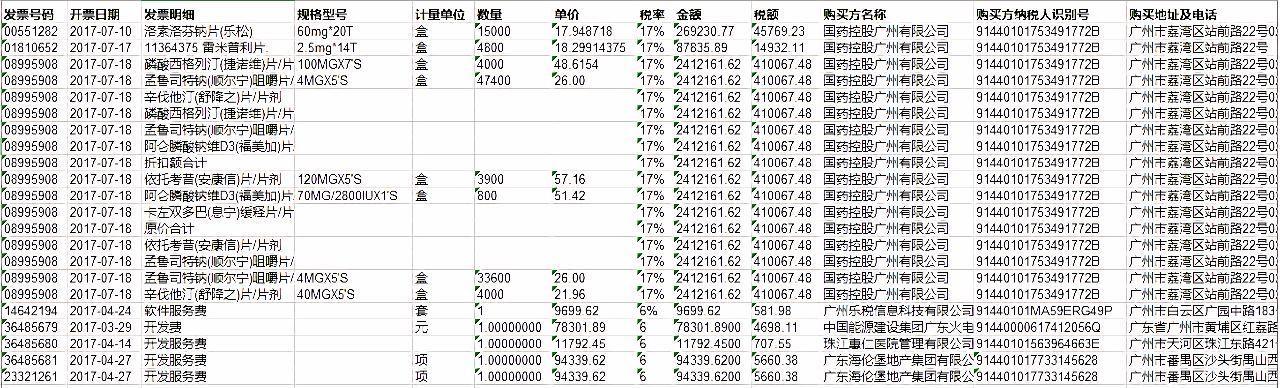 AI论文生成与写作：查重率、题目生成全解析