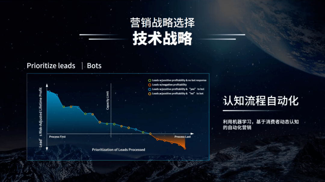 探索未来文学：人工智能AI作诗的新篇章