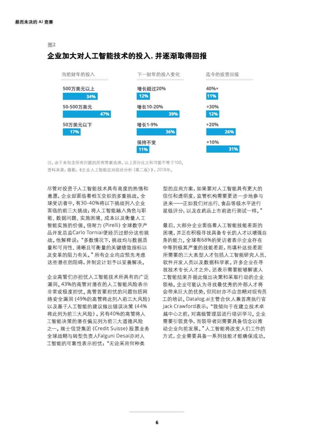 AI大赛优秀作品集锦：涵盖最新人工智能技术与应用全解析