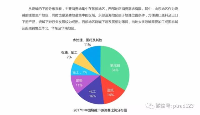 吐司AI创作积极性与影响因素分析