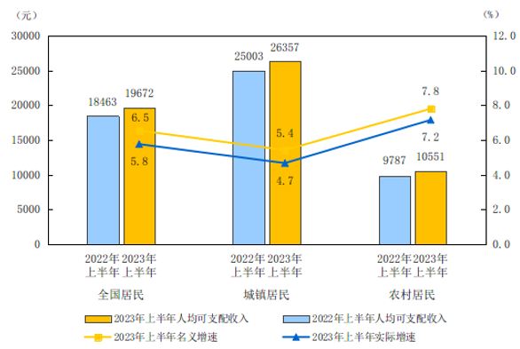 吐司AI创作积极性与影响因素分析