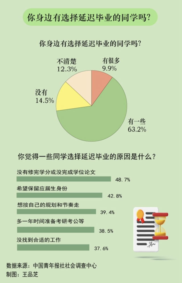 吐司AI创作积极性与影响因素分析