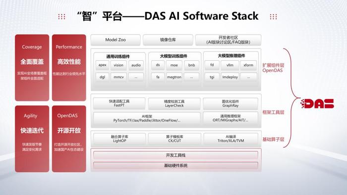 全面指南：如何有效使用AI创作软件进行内容创作