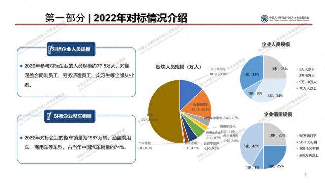 掌握AI赋能：汽车行业高效文案撰写秘籍与实践技巧