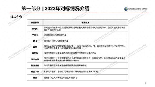 掌握AI赋能：汽车行业高效文案撰写秘籍与实践技巧