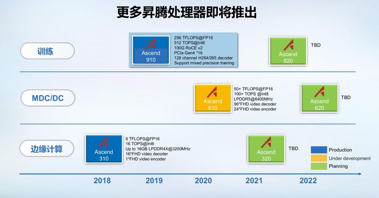 全面解析AI服务引擎补全脚本的方法与技巧