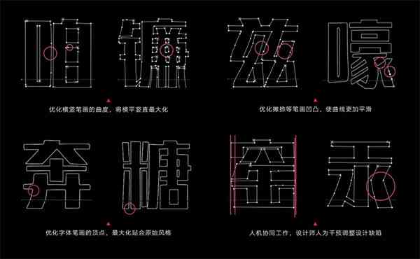 全面解析：AI创作字体ttf的生成方法与应用指南