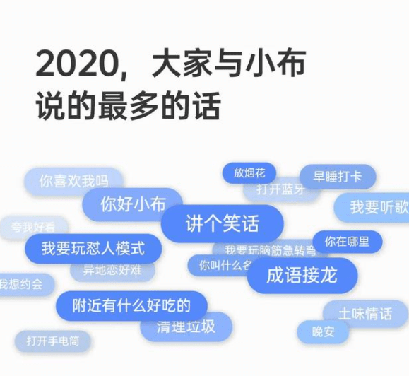 人工智能写作助手：精选在线写作网站推荐与实用文章指南