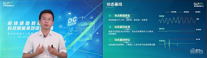 ai故障模式分析报告怎么写