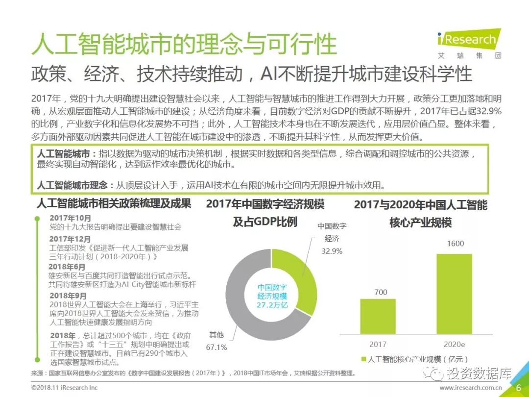 AI设计软件实训报告：心得与体会分享