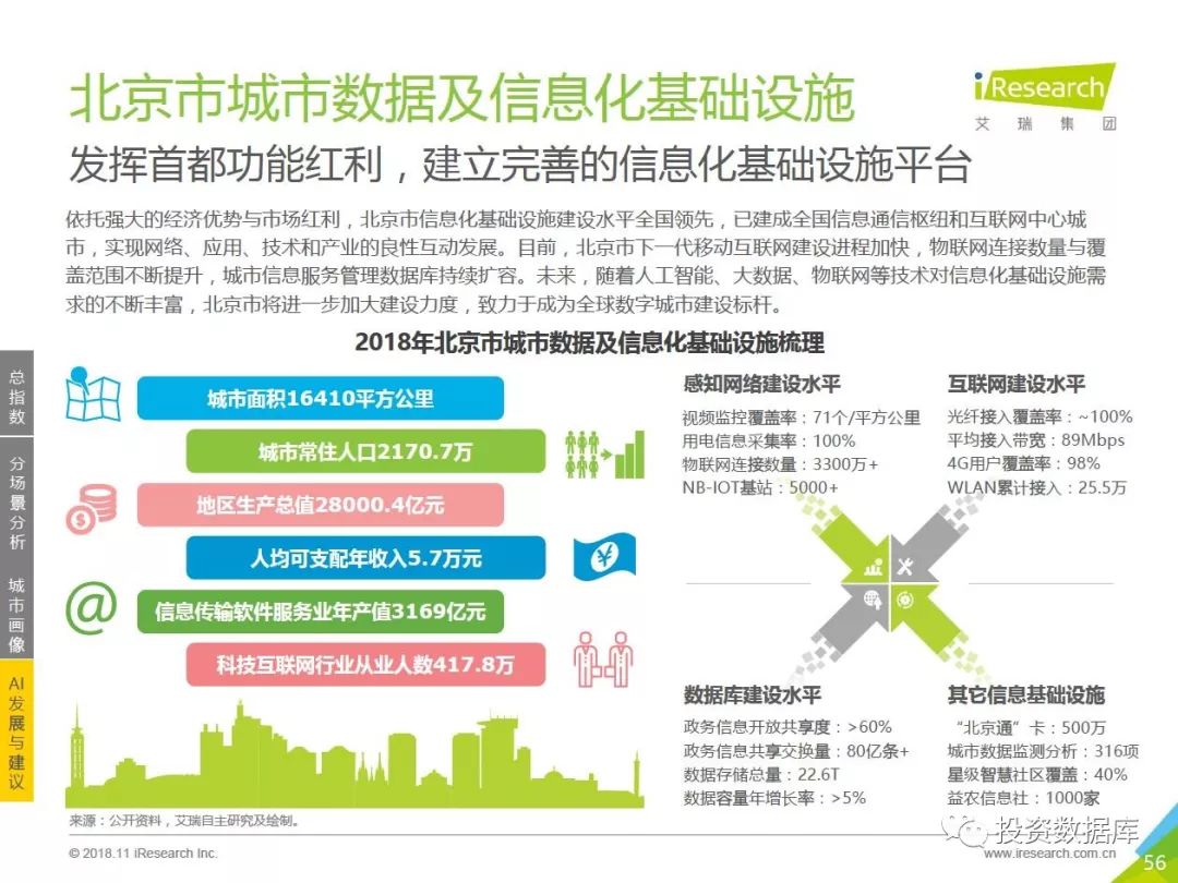 AI设计软件实训报告：心得与体会分享