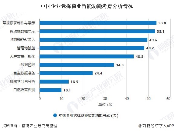 全面解析智能文章生成器：功能、应用及未来发展趋势