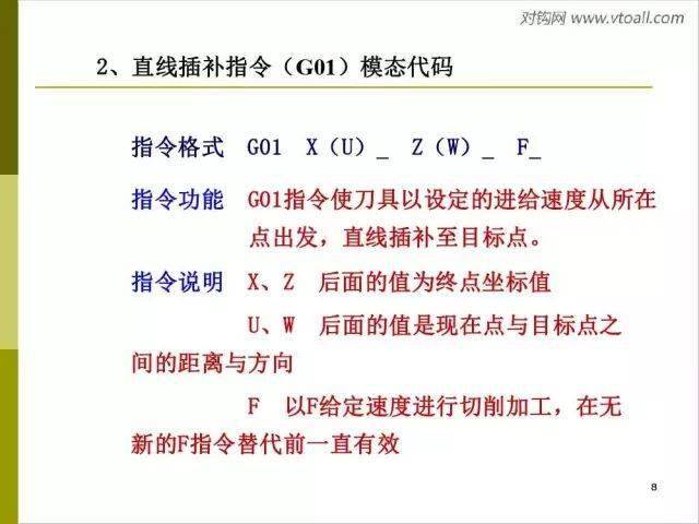 ai改写文案指令是什么意思：解析与指导