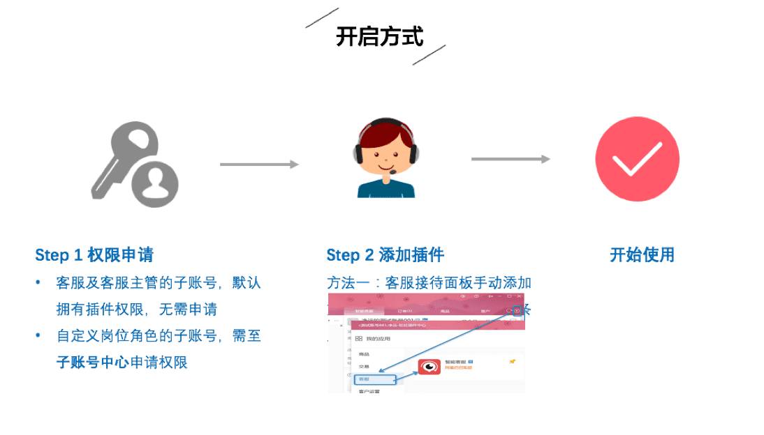 全面解析智能写作软件：功能、选择与应用技巧