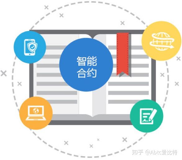 全面解析智能写作软件：功能、选择与应用技巧