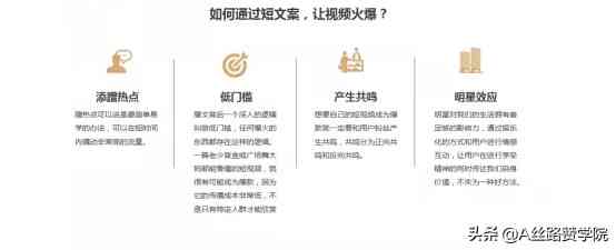 全面解析：如何利用AI在抖音上创作吸引人的文案，附实战技巧与案例分析