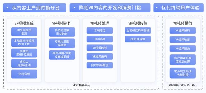 探索抖音AI文案生成工具的位置与使用方法