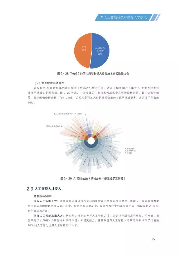 中国AI发展报告：最新动态、发展现状与历程探索