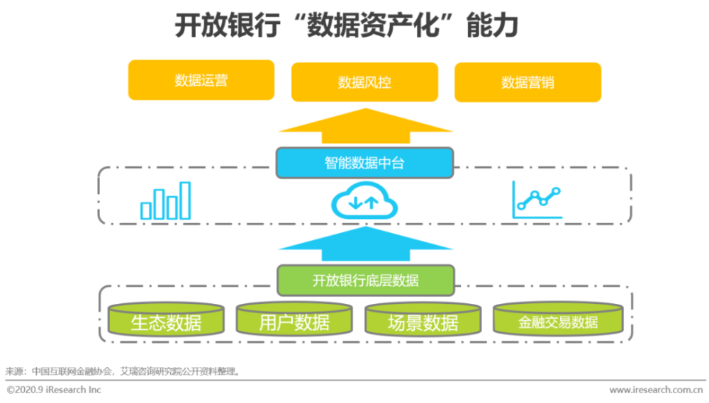 中国AI发展报告：最新动态、发展现状与历程探索