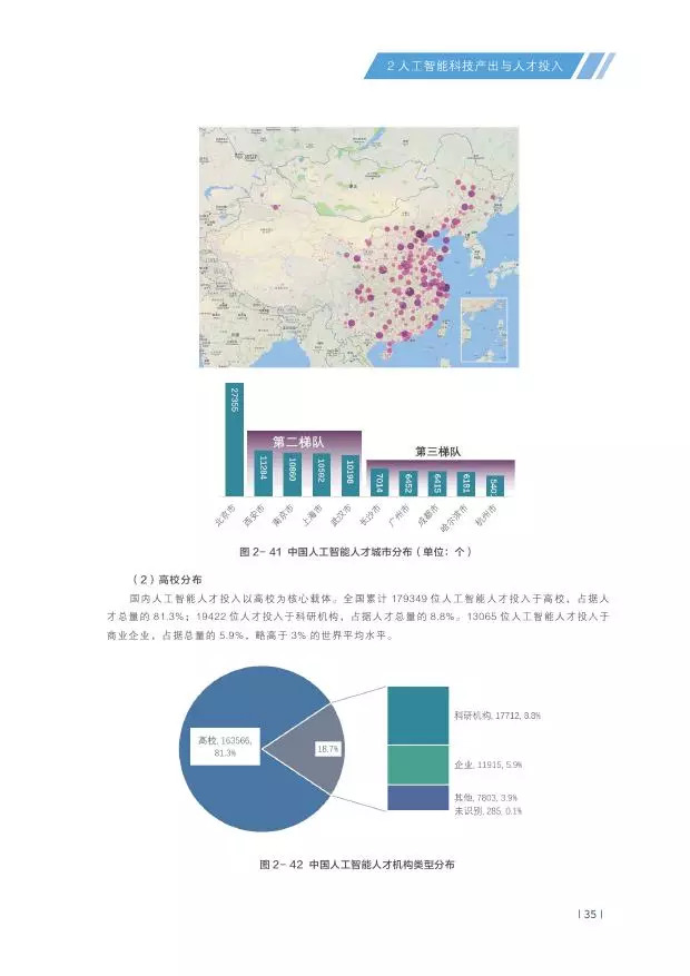 中国AI发展报告：最新动态、发展现状与历程探索