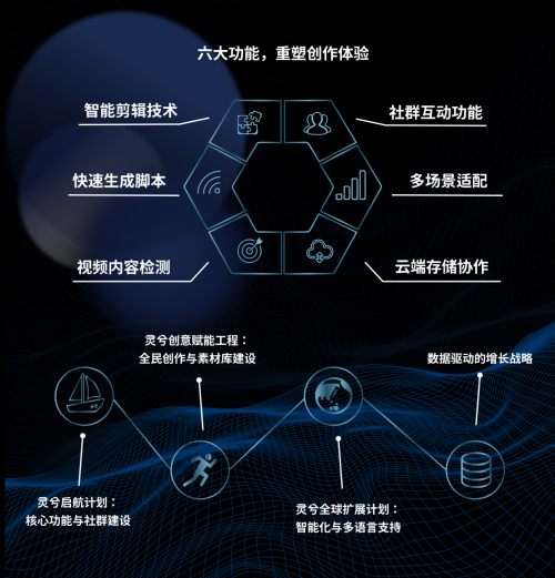 探索AI创作软件的盈利模式与技巧