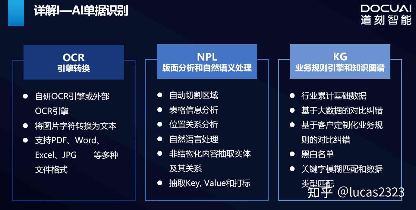 全面解析：AI自动生成文案的技术原理、应用领域及未来趋势