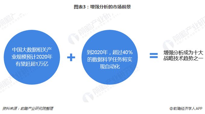 AI驱动的大数据智能营销策略研究报告