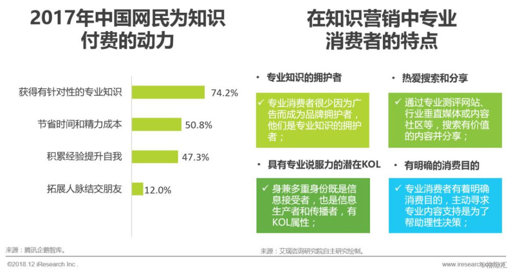 全面解析：人工智能文案工具如何优化您的内容创作与营销策略