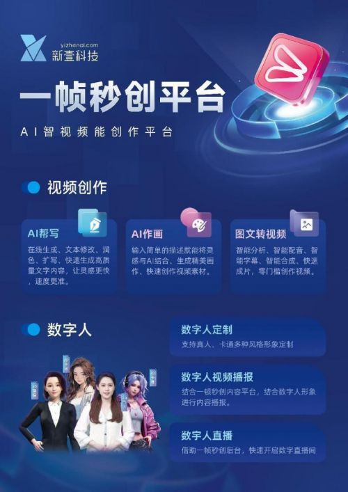 AI智能文案创作平台