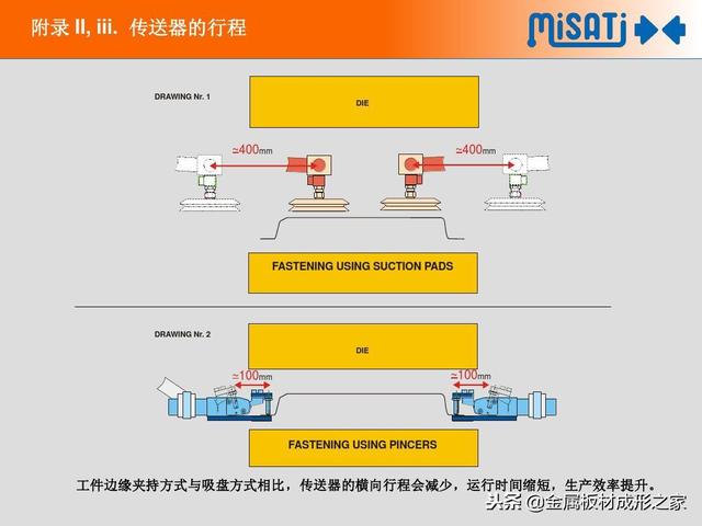 全面解析黄油：选购、使用与储存的全方位指南