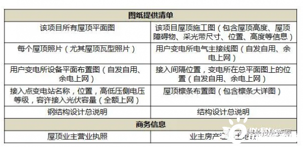 全面解析黄油：选购、使用与储存的全方位指南