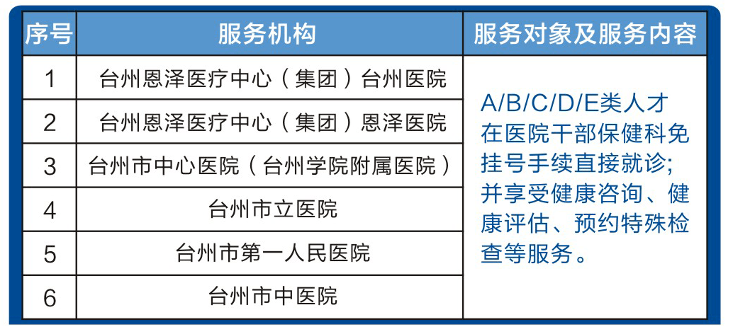 全面解析黄油：选购、使用与储存的全方位指南