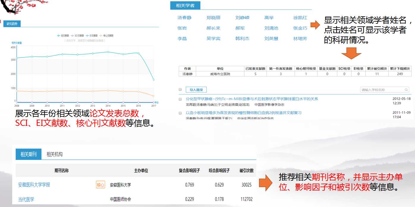 writeaid论文写作助手：全方位科研与毕业论文写作助手使用指南