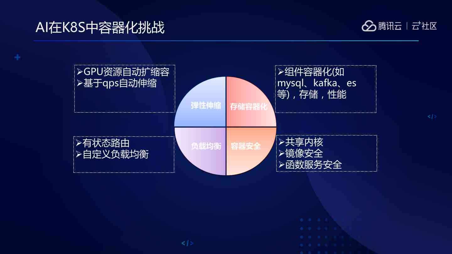 黑谷软件及AI系统获客可靠性介绍黑谷科技与软件官网