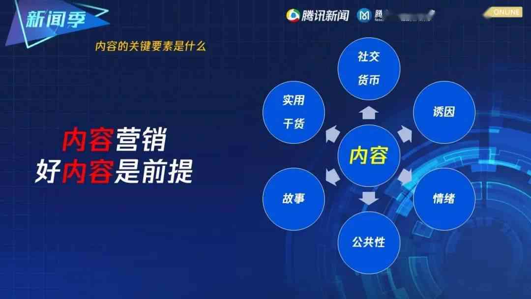 黑谷官方营销秘籍：全方位攻略，解决你的营销难题与挑战