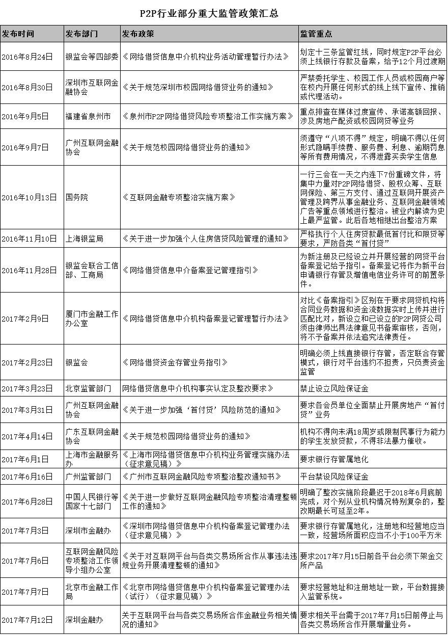 黑谷运营可靠性与退订政策及中心真实性分析