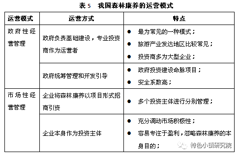 黑谷运营可靠性与退订政策及中心真实性分析