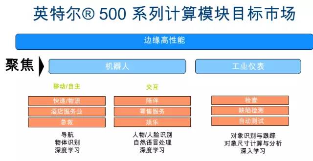 全面解析：黑谷平台功能、优势与用户指南——深入探索行业领先的解决方案