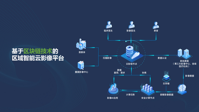 全面升级：AI脚本合集8.1，涵盖更多功能与应用场景解决方案