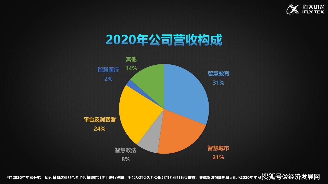 探索AI技术如何助力艺术创作并实现盈利