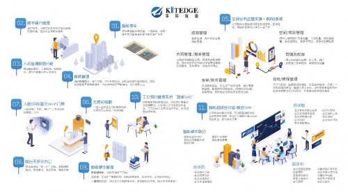 人工智能写作助手：全方位内容创作与填充解决方案