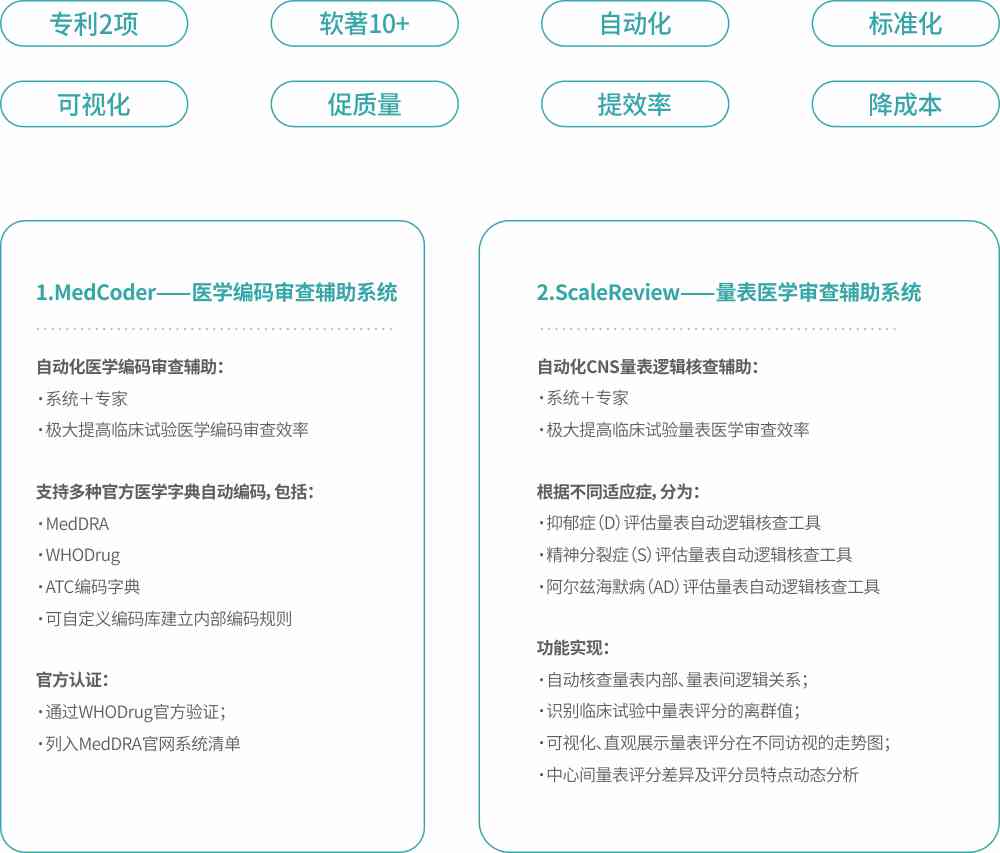 AI辅助下如何为脚本设置自定义快捷键：实现自动化操作的完整指南