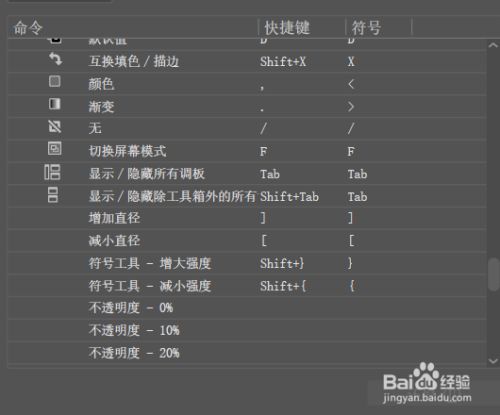 ai如何设置脚本执行快捷键