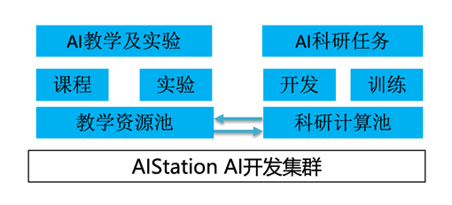 全面解析：英语AI智能写作，高效解决您的创作与学习需求