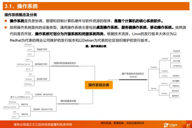 全面解析：AI二次创作软件推荐及功能详解